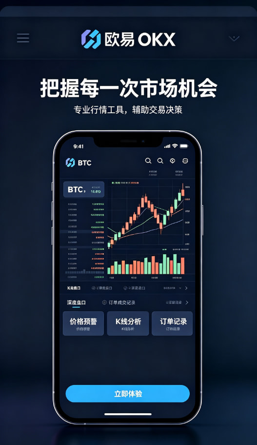 行情分析与风控